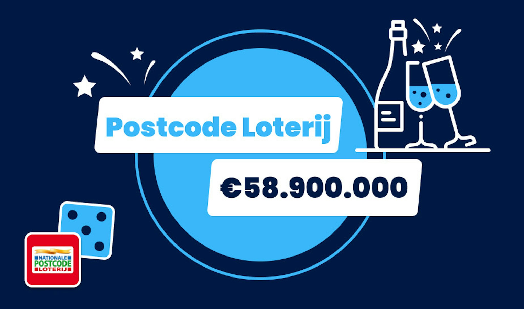 Kansen om Postcode Kanjer te winnen klein maar wel grote kans op prijs Kansen om Postcode Kanjer te winnen klein maar wel grote kans op prijs